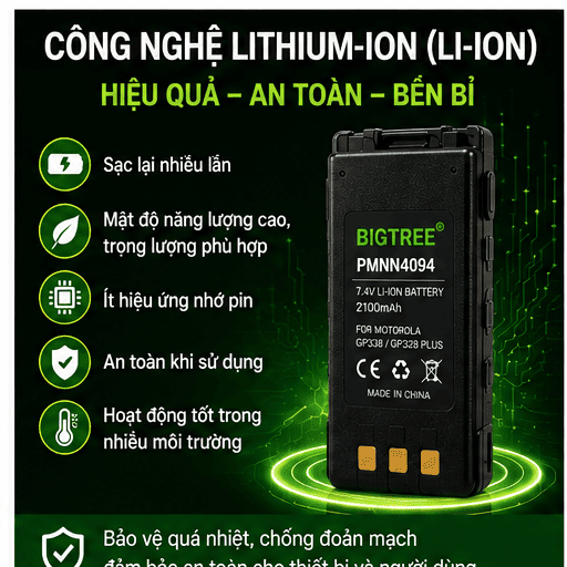 Pin sạc Li-ion 2100mAh Model PMNN4094