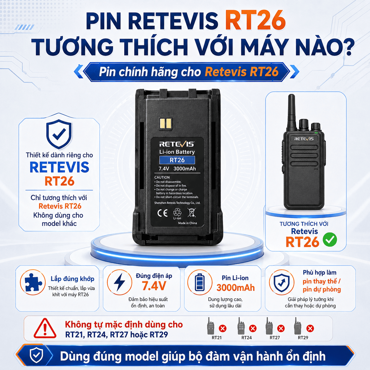 Pin Retevis RT26