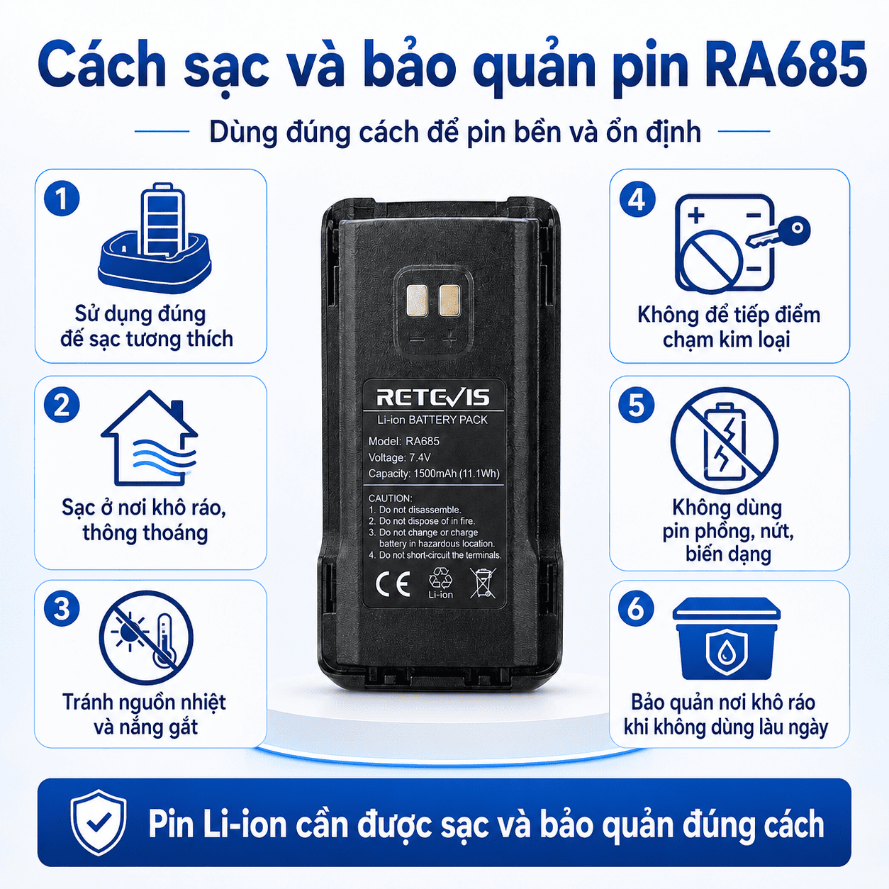 Pin Retevis RA685