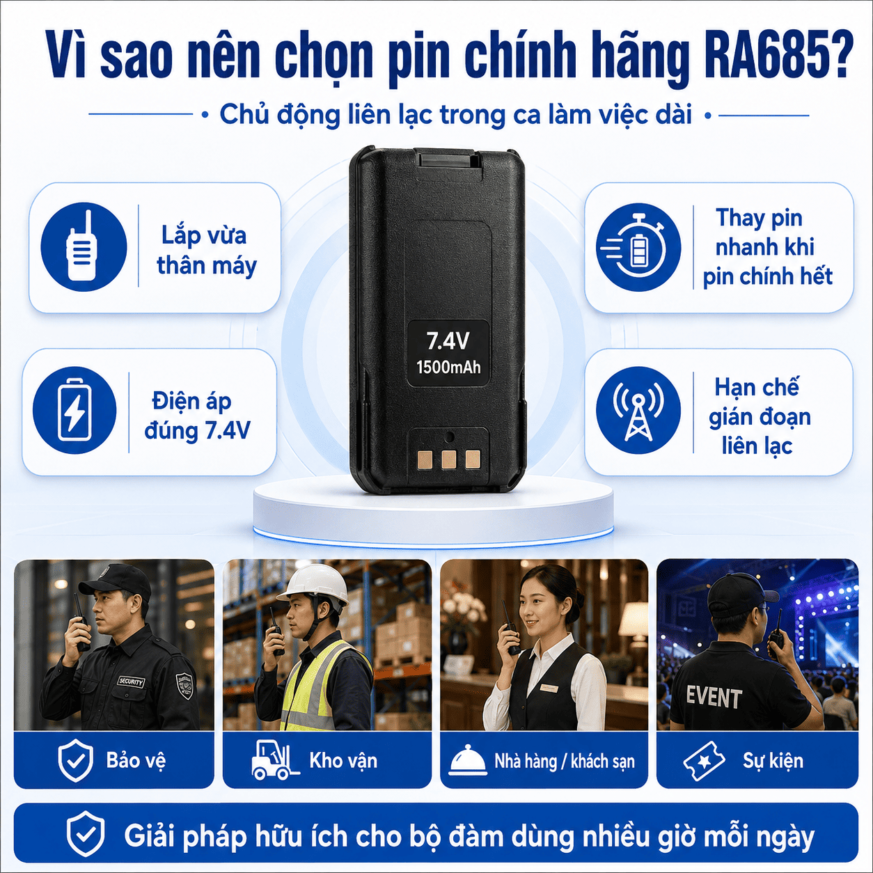 Pin Retevis RA685