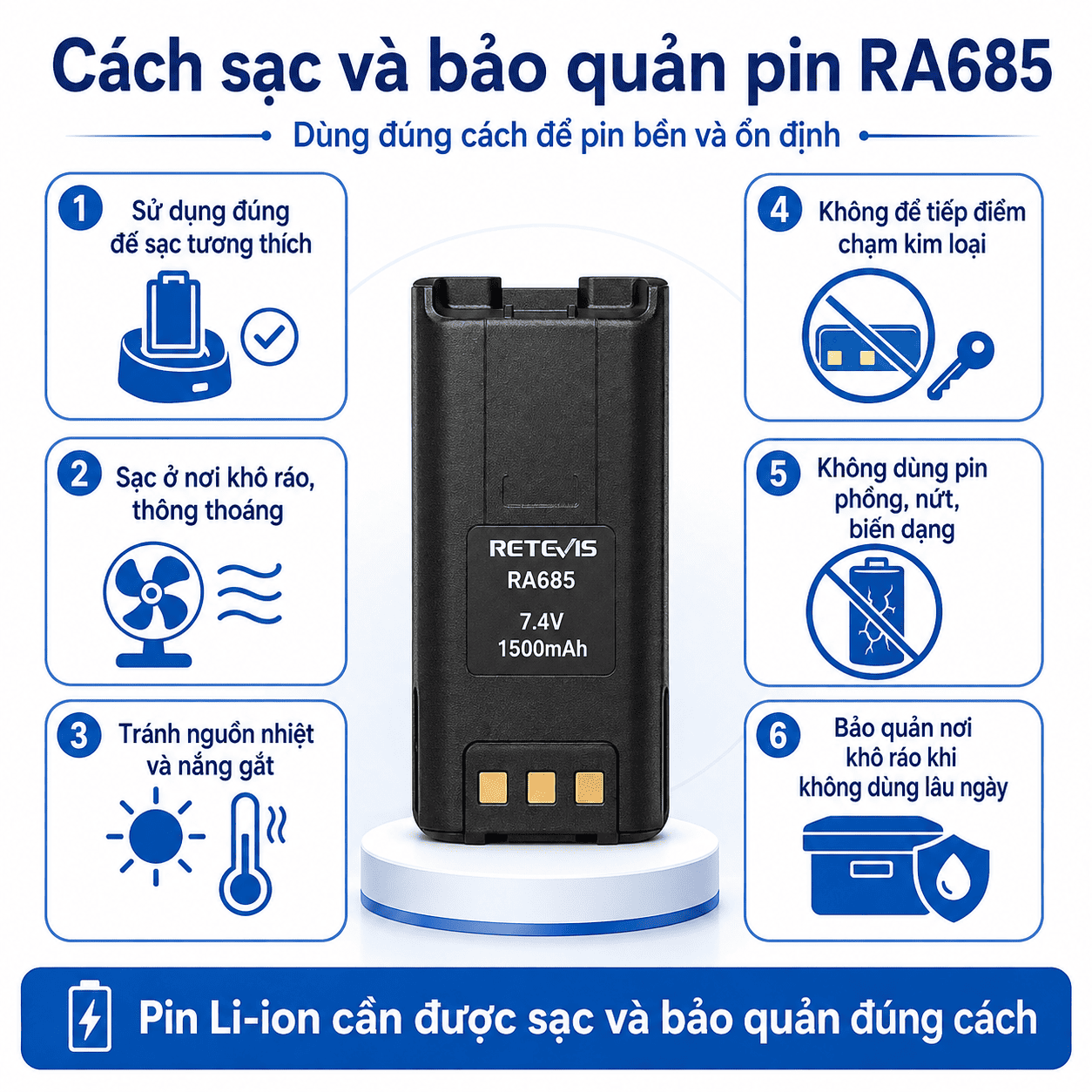 Pin Retevis RA685