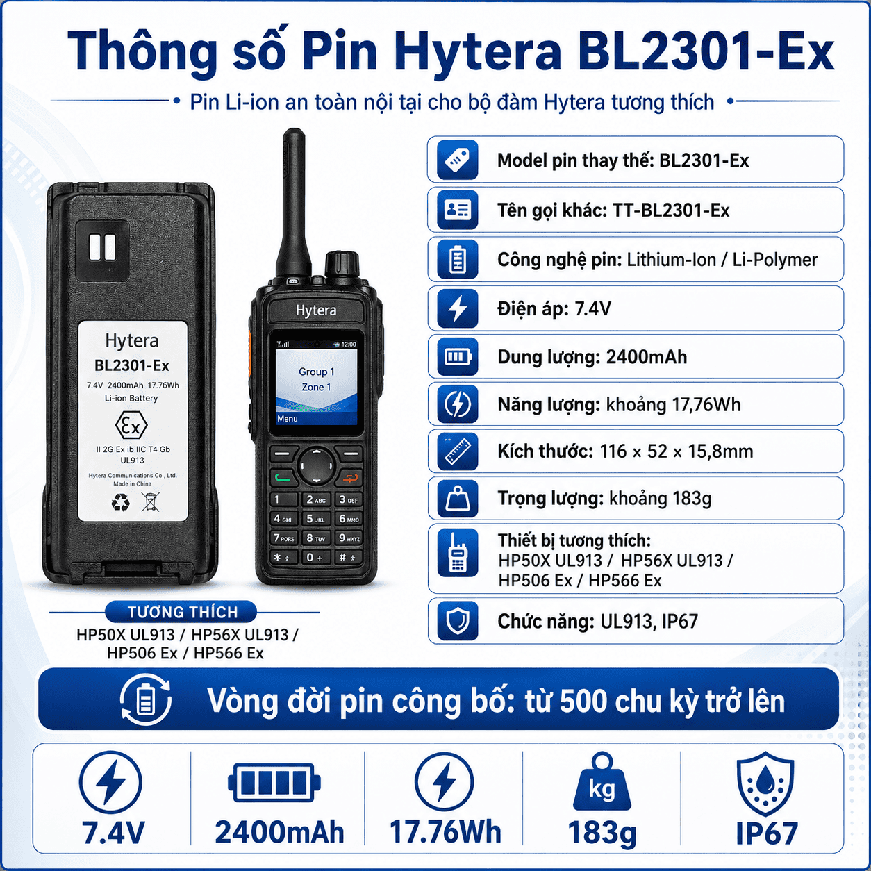 Pin Hytera BL2301-Ex