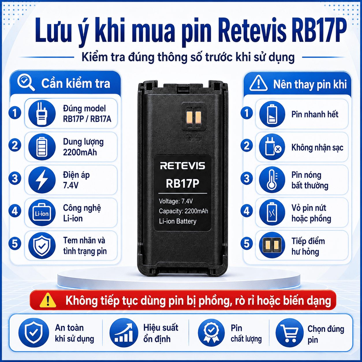 Pin bộ đàm Retevis RB17P